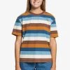 Quiksilver T-SHIRT FÜR FRAUEN EQWKT03102 - T-shirt Imprimé - Multicolored 2 Quiksilver T-SHIRT FÜR FRAUEN EQWKT03102 - T-shirt Imprimé - Multicolored -Quiksilver Soldes d1fe700911b34b87bd8b488be6d059b0