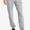 Quiksilver ESSENTIALS - Pantalon De Survêtement - Light Grey Heather 1 Quiksilver ESSENTIALS - Pantalon De Survêtement - Light Grey Heather -Quiksilver Soldes fd5b52f605ae4338b2a98f6c125ef6d5
